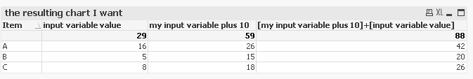 2018-05-28 10_08_20-QlikView x64 - Evaluation Copy - [C__Users_pts_Downloads_variables in straight c.png